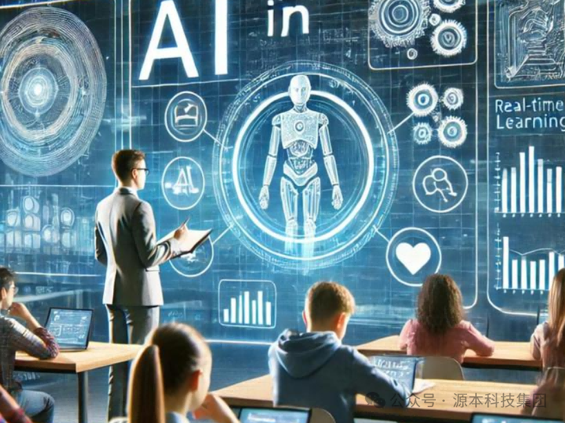 艾弗森贝博ballbet官网科技-本科生掌握大数据、云原生、AI-竞赛保研求职的“超车秘籍”来了！